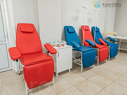 Санаторий «Радуга», Кисловодск. Процедурный кабинет